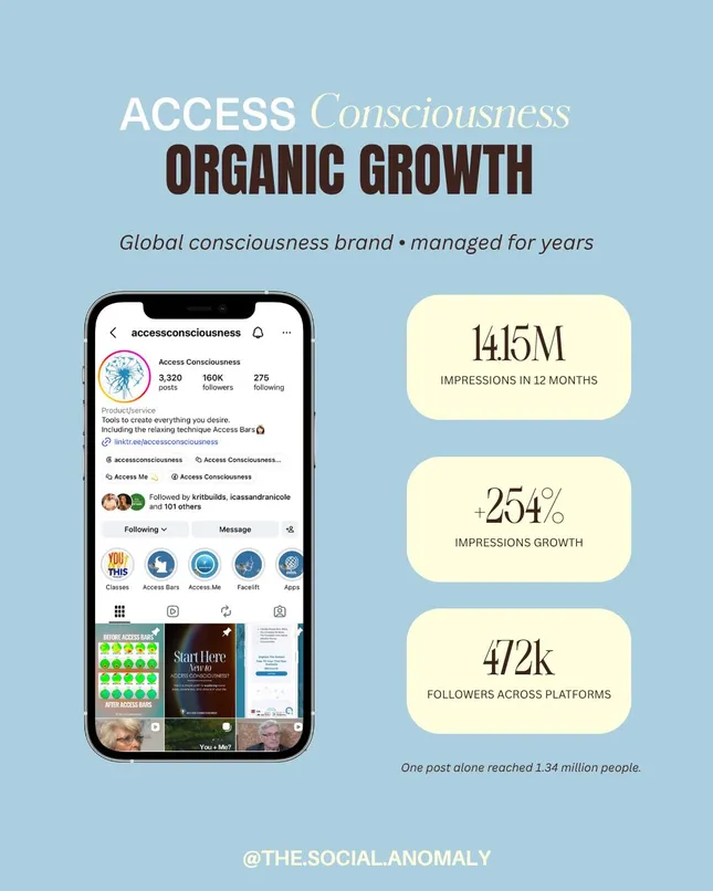 Organic Growth