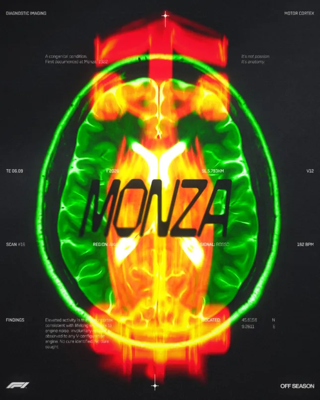 Monza F1 Poster