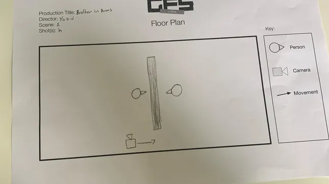 Project image