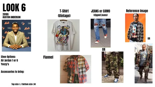 Project image
