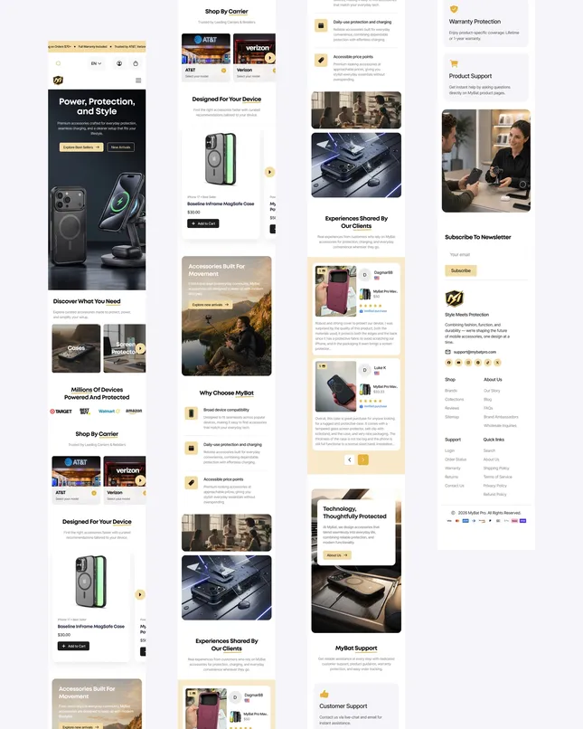 Project image
