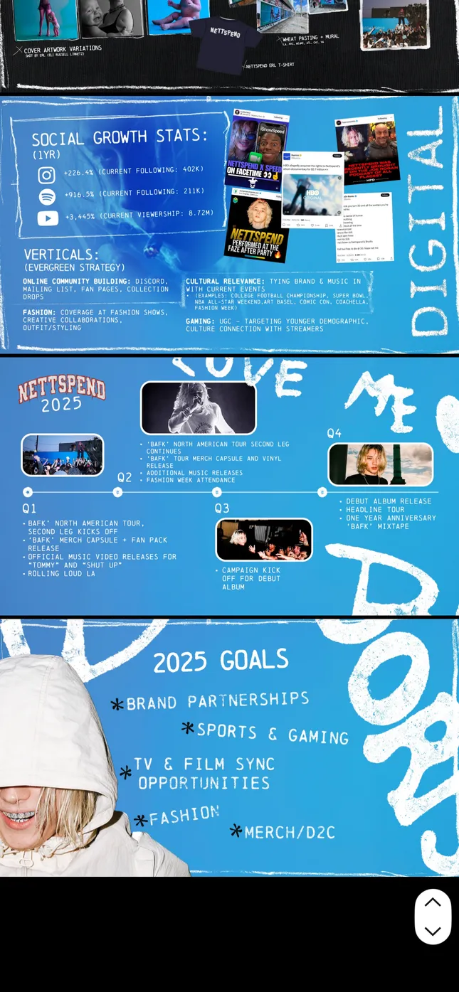 Project image