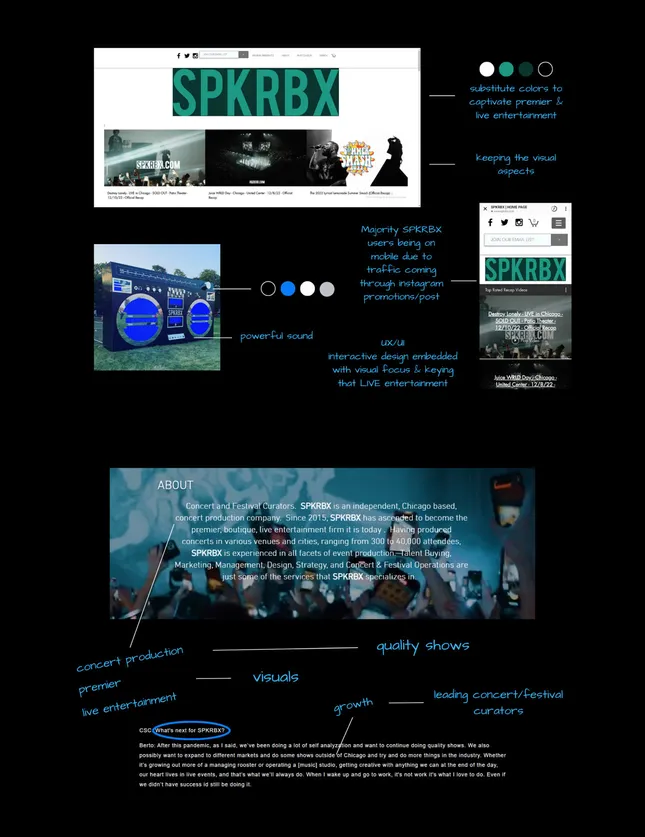 Project image