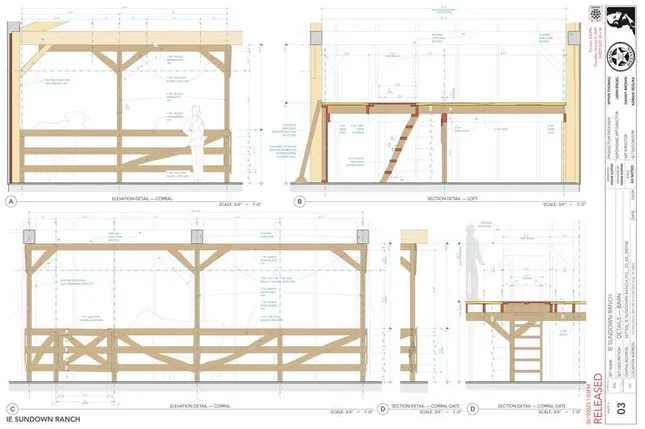 Project image