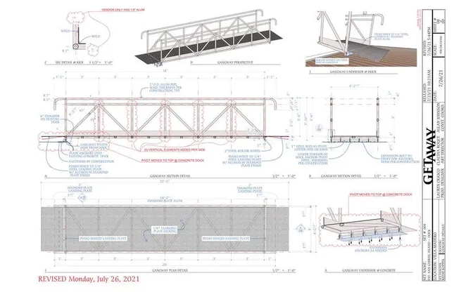 Project image