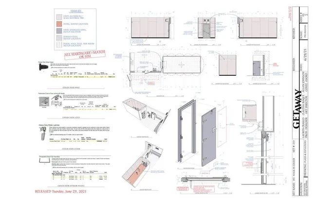 Project image
