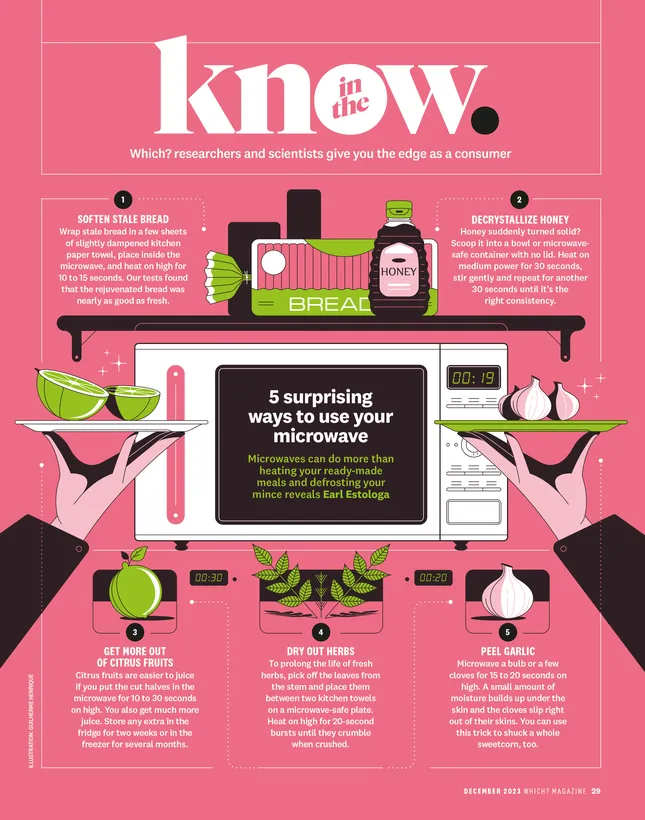 5 surprising ways to use your microwave (Which? Magazine)